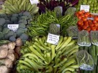 Bursa Sebze Ve Meyve Fiyatları