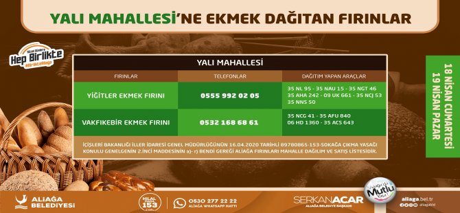 Hafta Sonu Tüm Mahallelerde Ekmek Satışı Yapılacak