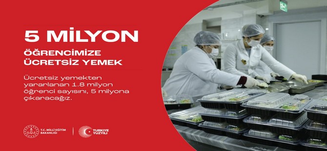 5 Milyon Öğrenciye Ücretsiz Yemek Ulaşacak