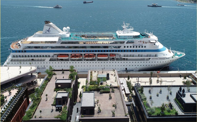 Kruvaziyer Turizmi Cari Denge Hedefinin Görünmeyen Kahramanı Oldu