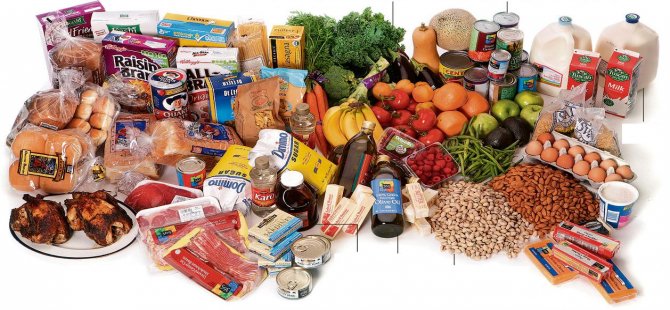 Satışların Yüzde 15,6’sını Gıda Ürünleri Oluşturuyor
