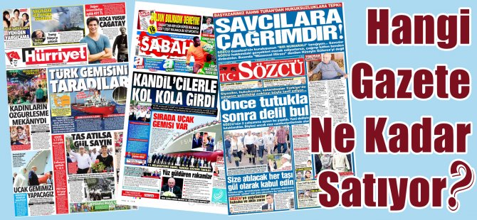 Hangi Gazete Ne Kadar Satıyor? 19 – 25 Haziran 2017