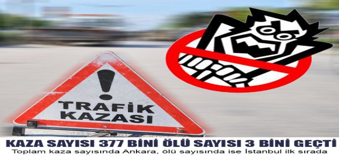 Kaza Sayısı 377 Bini Ölü Sayısı 3 Bini Geçti