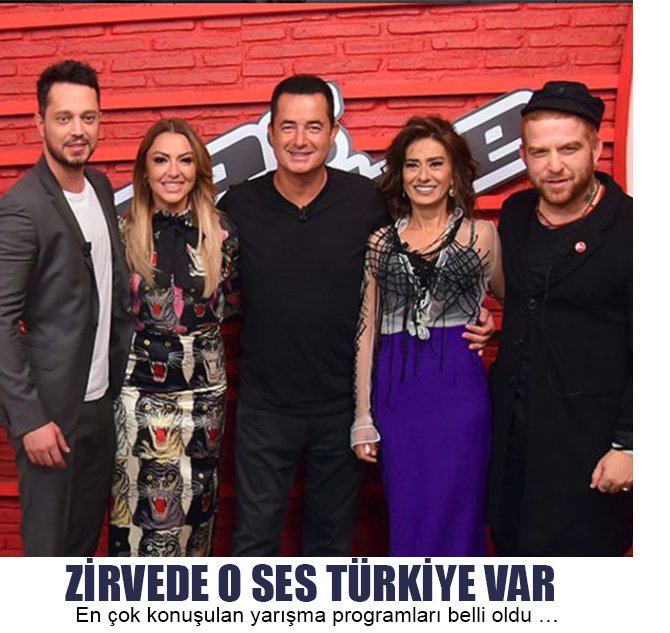 Zirvede O Ses Türkiye Var