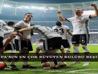 Avrupa’nın En Çok Büyüyen Kulübü Beşiktaş Oldu