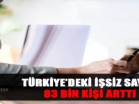 Türkiye’deki İşsiz Sayısı 83 Bin Kişi Arttı
