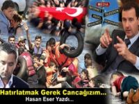 Hatırlatmak Gerek Cancağızım…