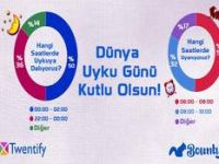 Türkiye Uykuyu Seviyor