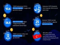 Kripto Para Piyasasına Z Kuşağı Yön Veriyor