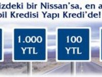 Tüketici Kredilerinde Gerileme