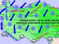 Her yerde KAR var