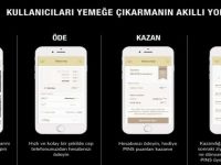 Dine&Pay ile Türkiye’de Ye, Paris’te Gez