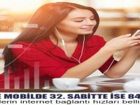 Türkiye Mobilde 32. Sabitte İse 84. Sırada