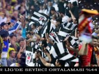 Süper Lig’de Seyirci Ortalaması %44 Arttı